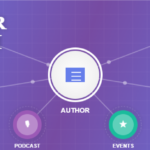How to Build an Author Platform in 2026 (Step-by-Step Guide for Beginners)