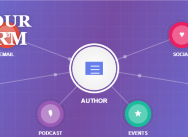MEMOIRS (2) how to build an author platform