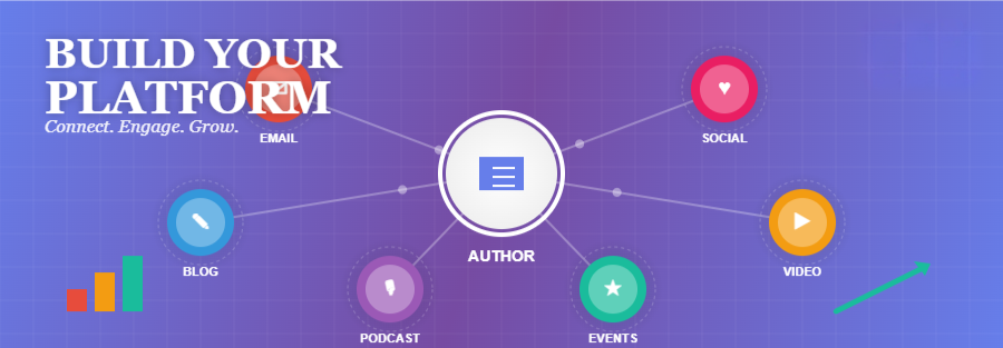 how to build an author platform