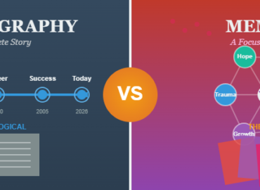 download (5) memoir vs autobiography
